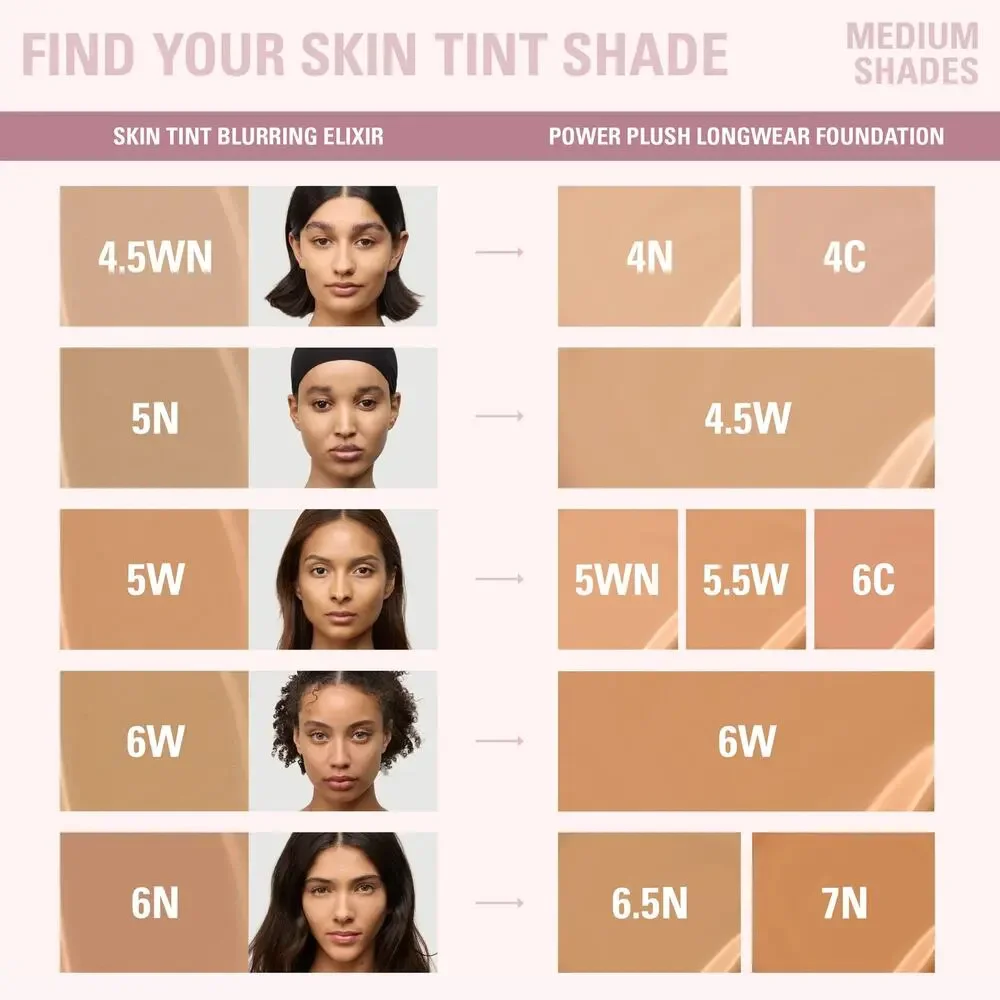 Kylie Cosmetics swatched once